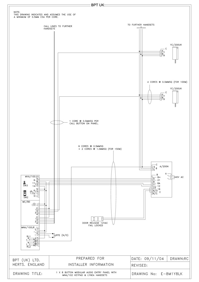 Schema Interphone Urmet